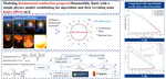 The effect of $CO_2$ on the lower flammability limit of $C_3H_8$ in $O_2/CO_2$ atmosphere at high temperature and pressure