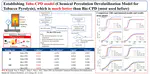 Toba-CPD: An Extended Chemical Percolation Devolatilization Model for Tobacco Pyrolysis